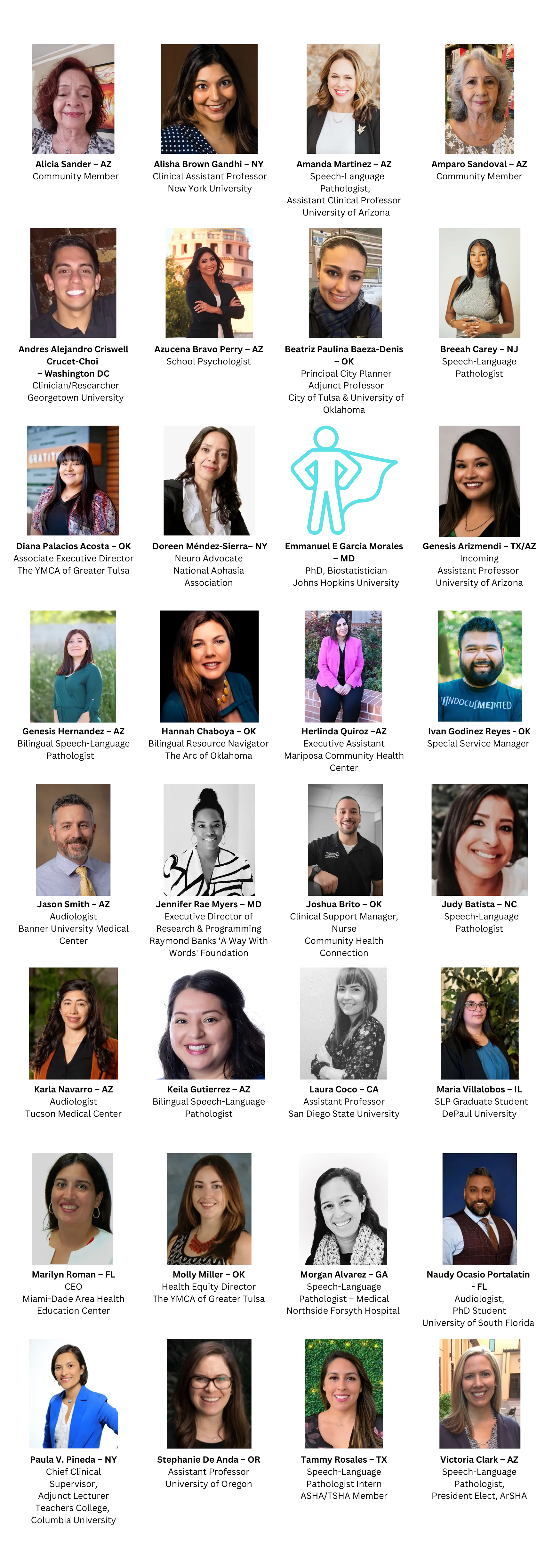 LIDERES Advisory Board Members photo board